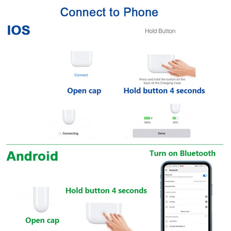 YHY2019 i60 TWS PK W1 чип LK-TE9 i30 i10 i12 Tws Беспроводные наушники с супер басами Bluetooth наушники 3D Touch control наушники i 60