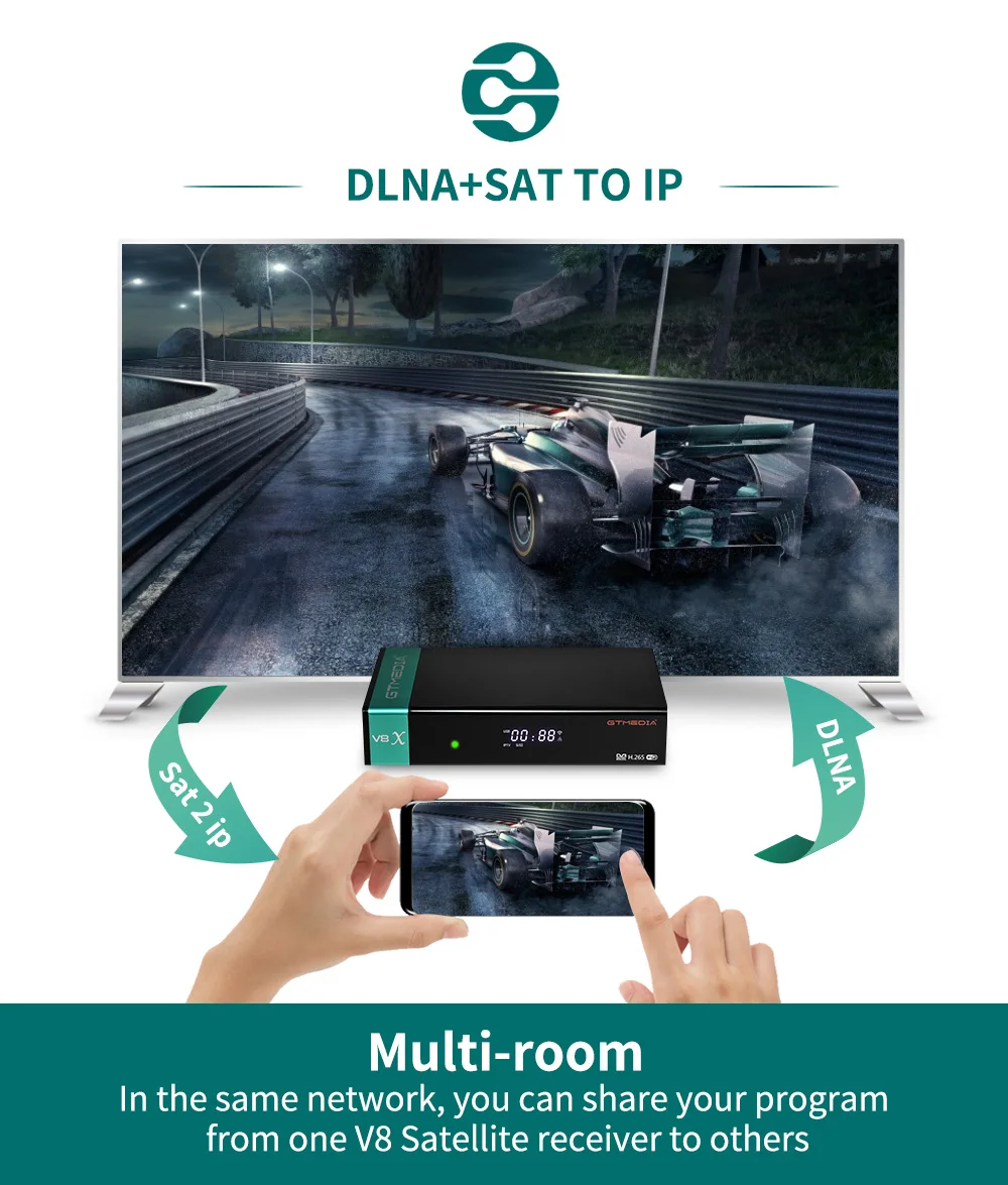 GTmedia V8X двойной Core1080P DVB S2/S2X цифра спутниковый телевизионный ресивер обновления