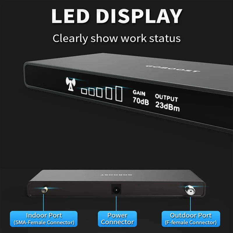 GOBOOST Усилитель сотового сигнала 3G 4G LTE 700 800 1800 2100 МГц DCS WCDMA 70DB BAND28 20 Мобильный телефон