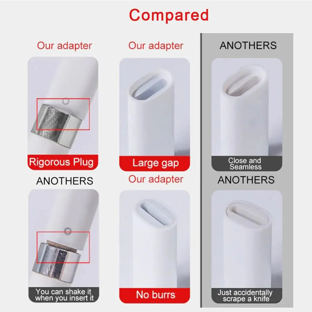 Разъем для зарядки емкостный Мини-Стилус 1 шт. |