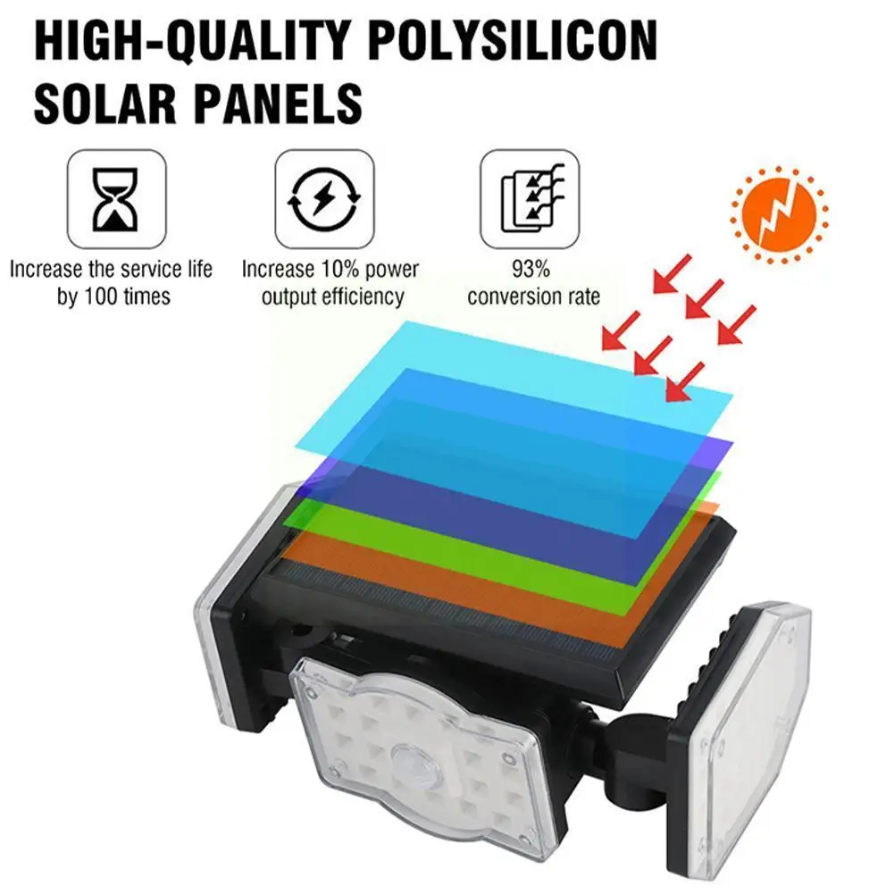 

Уличная Светодиодная лампа с датчиком движения, водонепроницаемый светильник на солнечной батарее, 171cob, 3 режима, для сада, Re V8a4