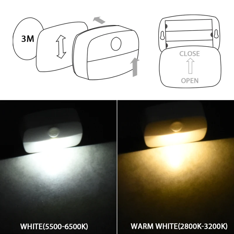 1PC Wireless PIR Night Lamp With Motion Auto Sensor LED Night Lights Batteries Small Nightlights Lamp For Room Corridor Closet