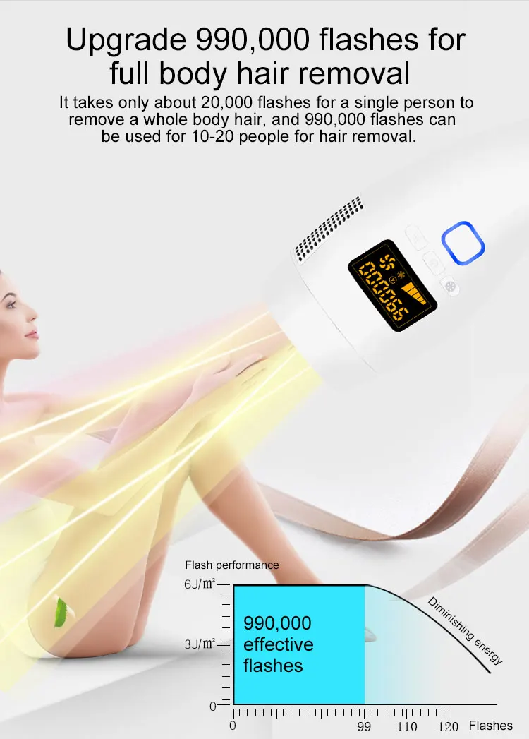 

Whole Body Home Use 990000 Flashes Ice Cool Cooling IPL Laser Hair Removal Remover Epilator