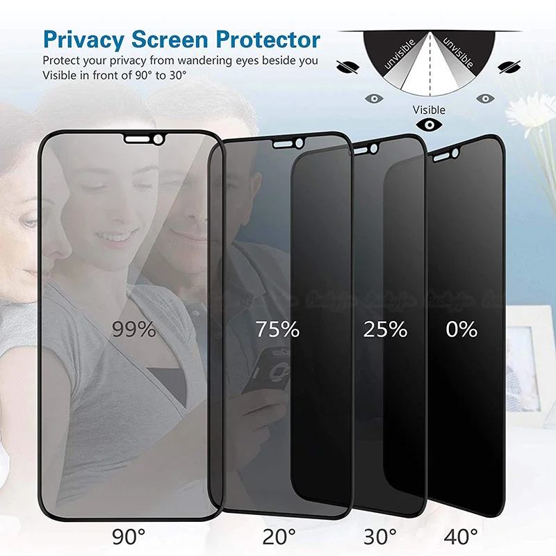 Защитное стекло высокой четкости для iPhone 7 X XR XS Max антишпионская Защита экрана 8 6 6S