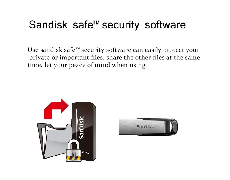 Sandisk Memory Stick CZ73 USB 3,0 флешки 128 ГБ 64 ГБ USB флешка 16 ГБ 32 ГБ высокое Скорость накопитель USB мини U диска