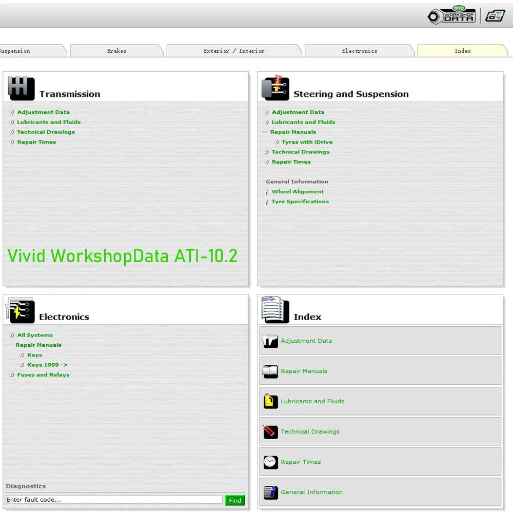 Новейшая версия 2011 популярный автомобильный яркий рабочий стол данные v10.2
