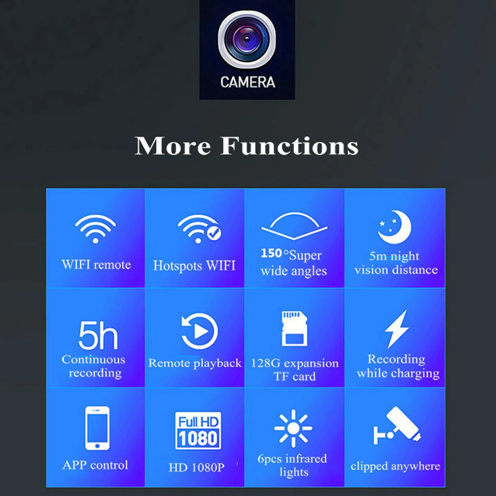 

Portable mini 1080P HD WiFi camera with DVR night vision function motion sensor, mini portable sports camera, back clip design