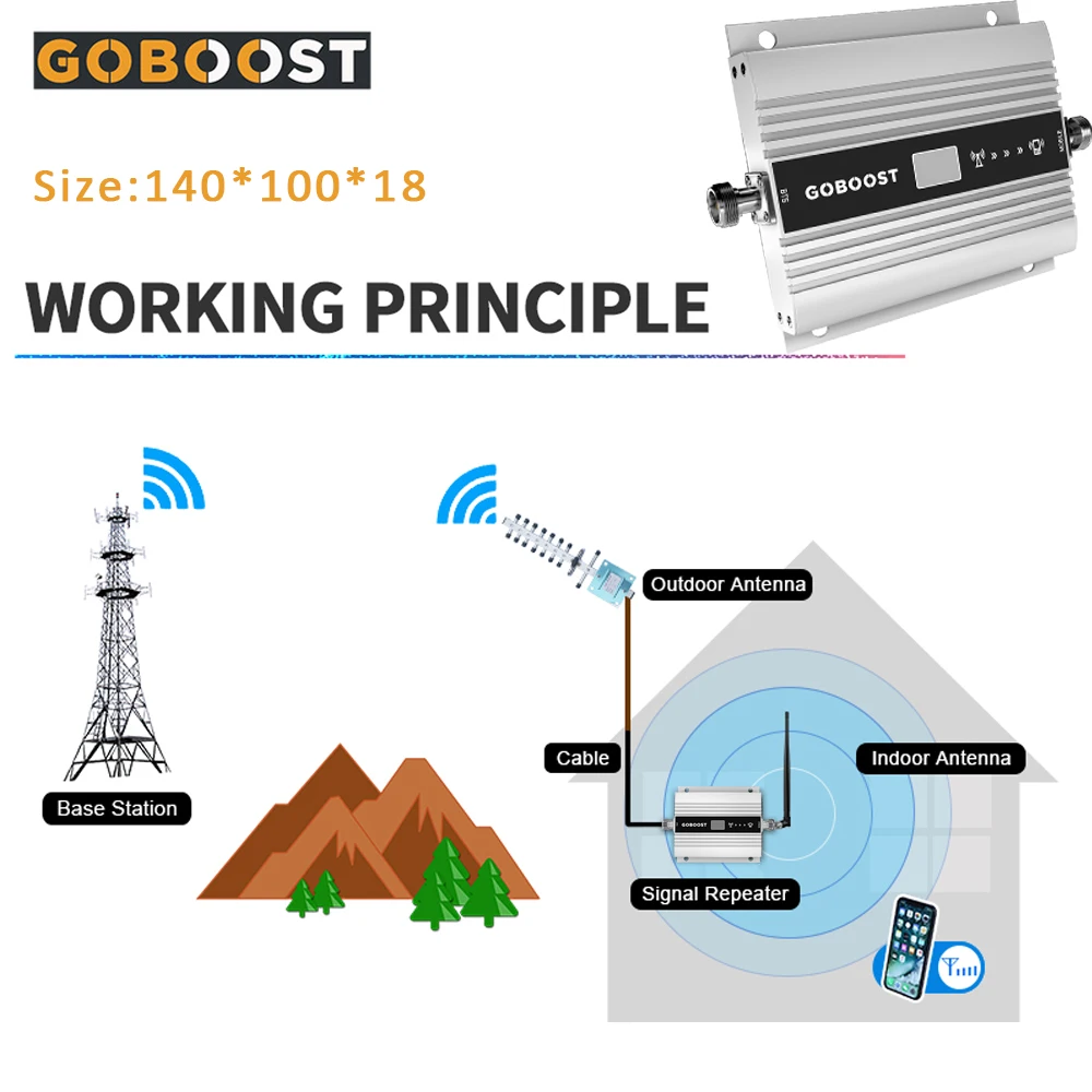 GOBOOST 4G Signal Booster Amplifier DCS1800 Mobile Cellular Repeater LTE/DCS 1800mhz Cell Phone Signal Amplifier Band3 Mini Size images - 6