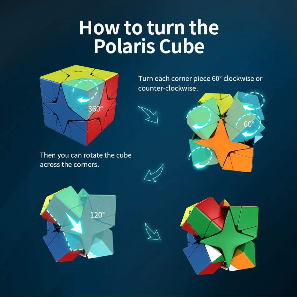 MoYu MeiLong Polaris магический куб обучающая игрушка для детей Cubo Magico Twist 3D гладкая