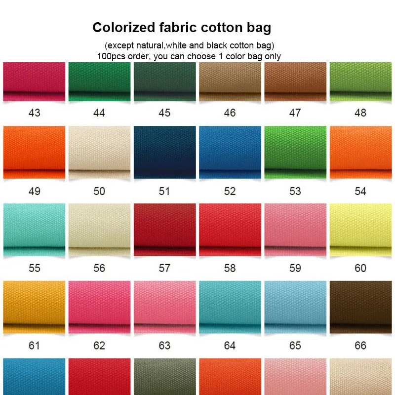 Рисунок 5 - Индивидуальные косметички