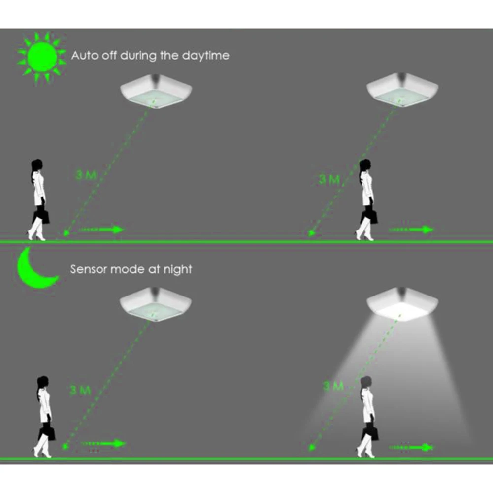 6 светодиодов ПИР шкаф светильник для лестницы прихожей серебряный корпус ночная