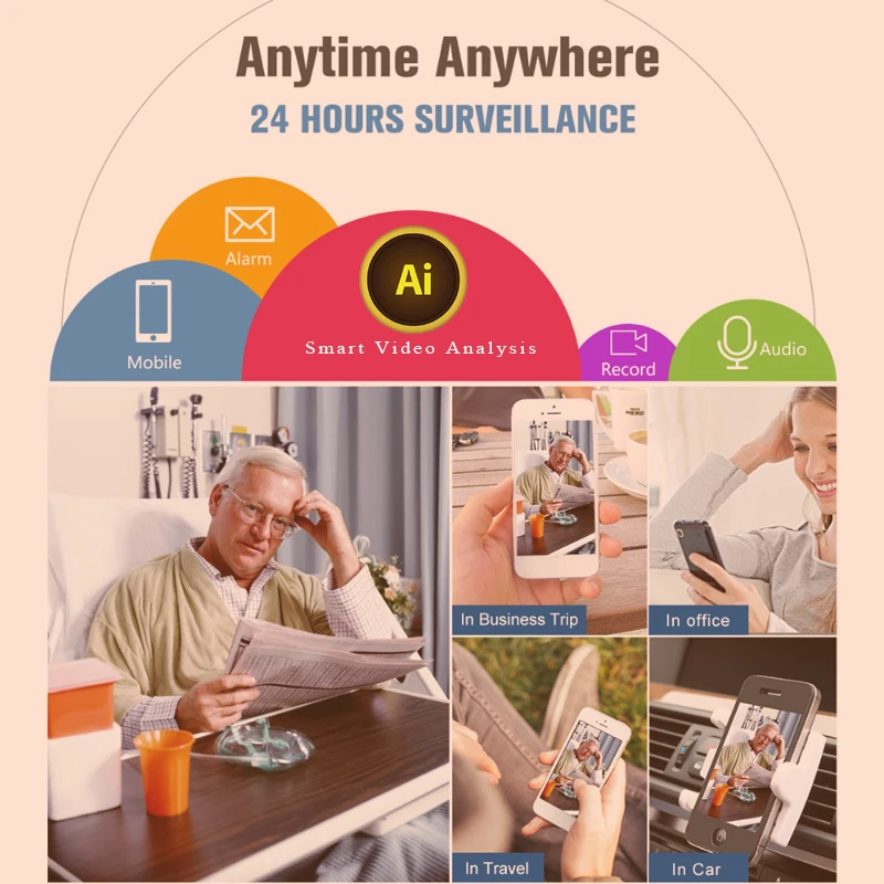 

ip- H.265 5 , Onvif POE, 2,8-12