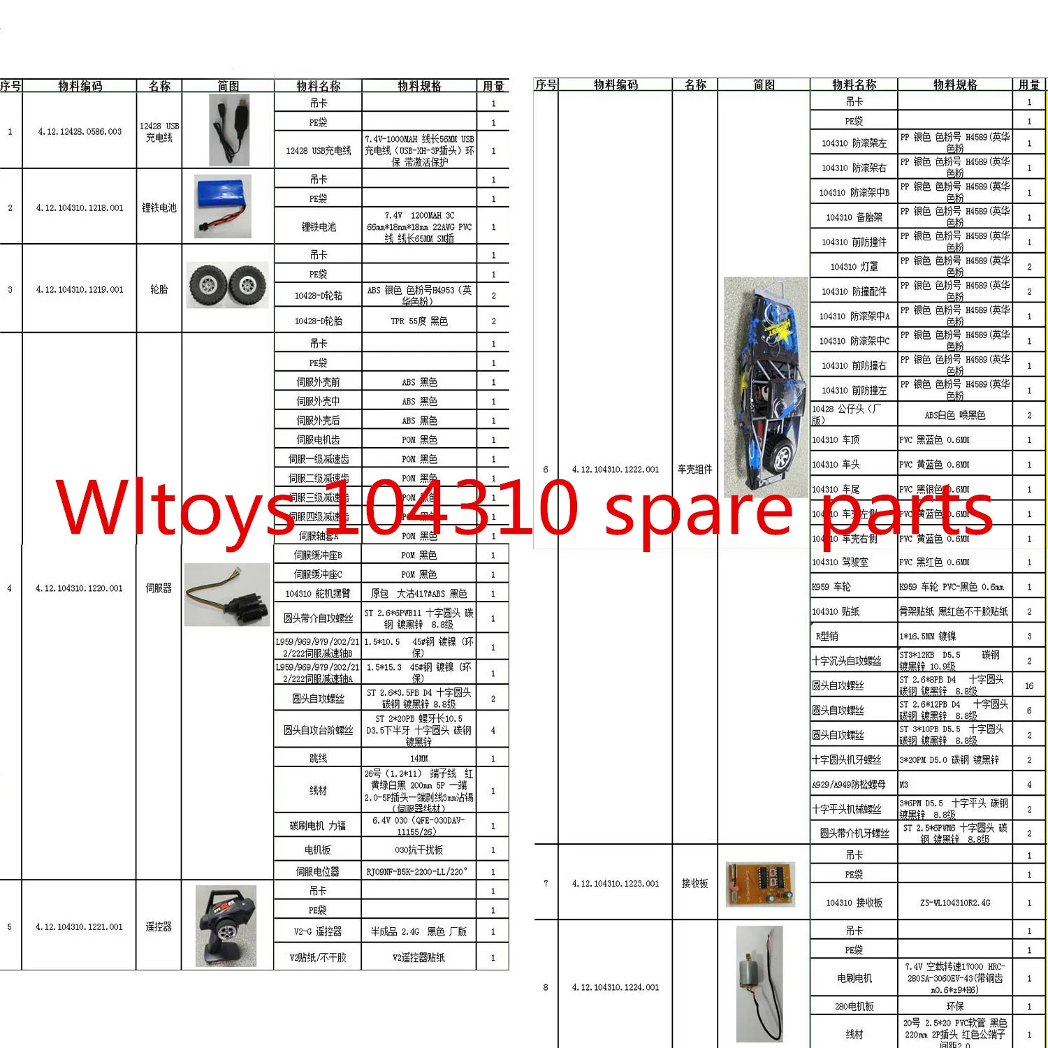 WLtoys 104310 запасные части для радиоуправляемых автомобилей набор корпусов