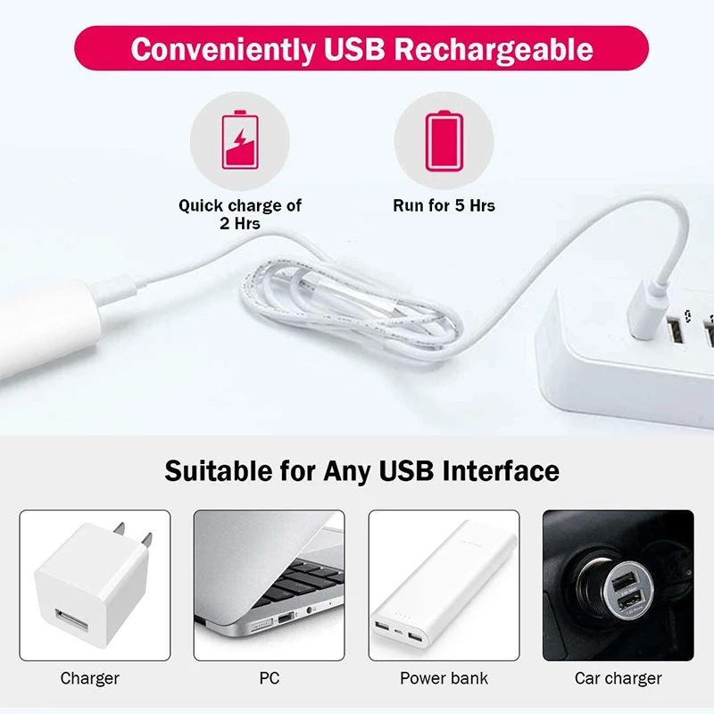 Перезаряжаемая машинка для ногтей домашних животных Машинка стрижки собак