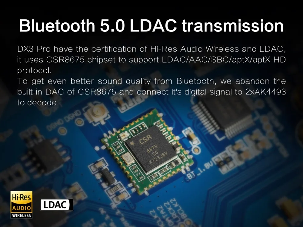 Топ DX3 Pro LDAC DAC AMP xmos xu208 AK4493EQ+ OPA1612 декодирование dsd 512 Bluetooth ATPX коаксиальный/оптический/usb усилитель для наушников