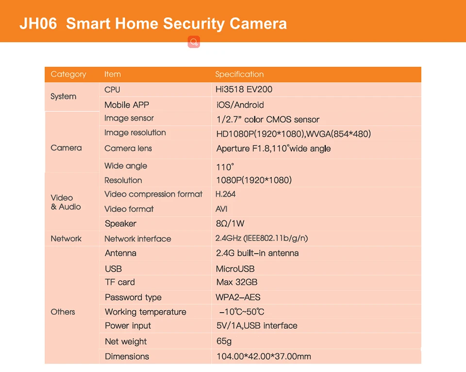 Jimi JH06 Wifi Camera1080P Wireless Video Surveillance Night Vision Home security With 30 Day Free Cloud For Indoor Baby Monitor