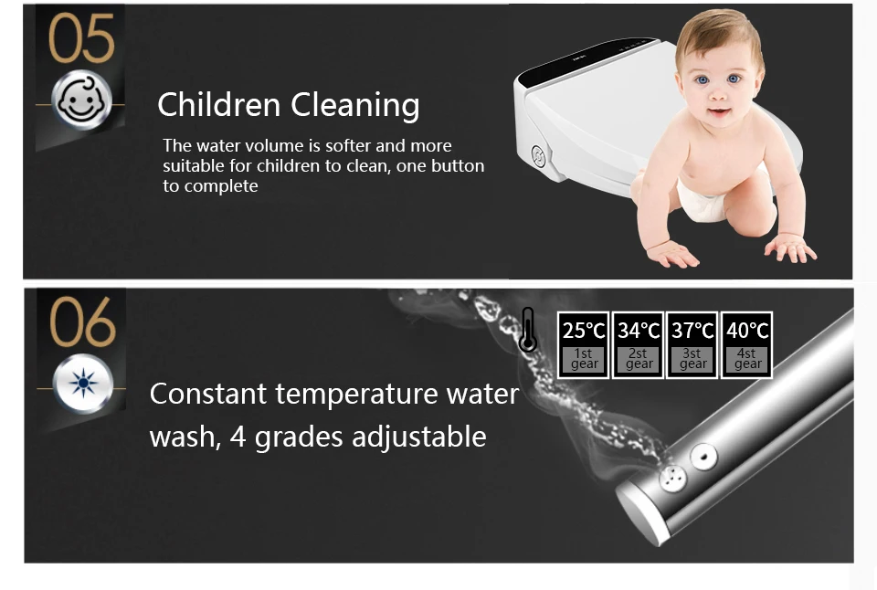 GAPPO детское умное сиденье для унитаза, электронная Крышка для биде, чистое сухое сиденье с подогревом, Wc "умное" сиденье для унитаза, крышка для унитаза
