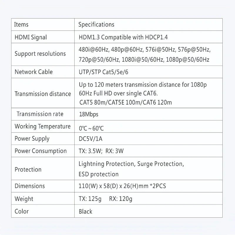 (1 SENDER+ 2 RECIVERS) 120m LKV373A V4.0 HDMI Network Extender Over Ethernet LAN RJ45 CAT5E CAT6 For HD 1080P | Компьютеры и офис