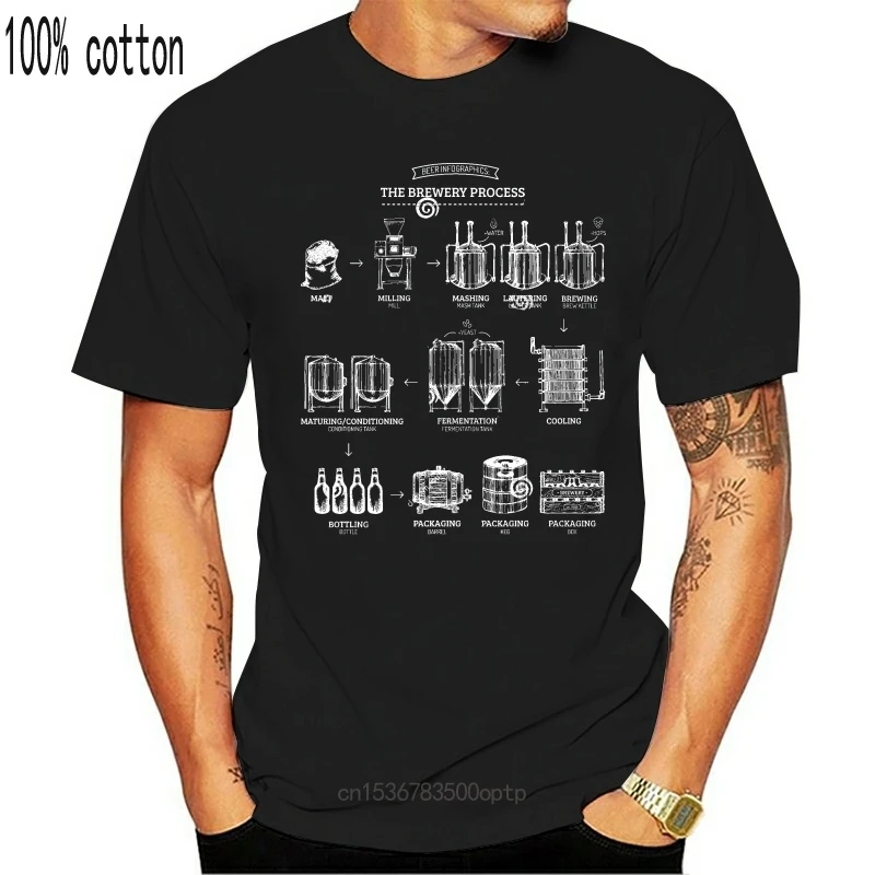 

New Beer Brewing Shirt Beer Brewer Gift Home Brew Shirt Drink Local Beer