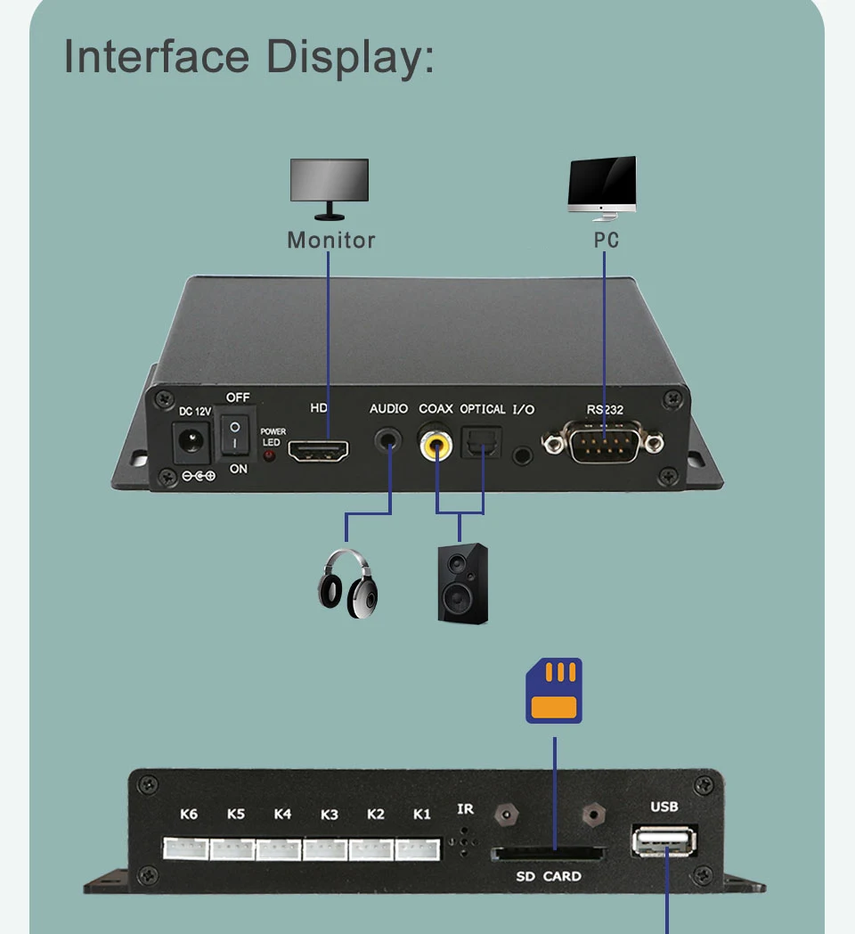 MPC1005-1 RS232 контроль хорошие отзывы 1080P для рекламы играть черный ящик видео плеер медиаплеер