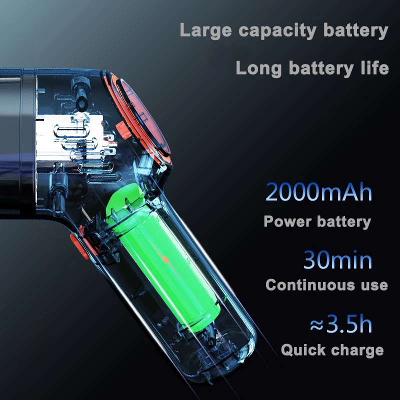 Портативный беспроводной бытовой пылесос для удаления шерсти у домашних