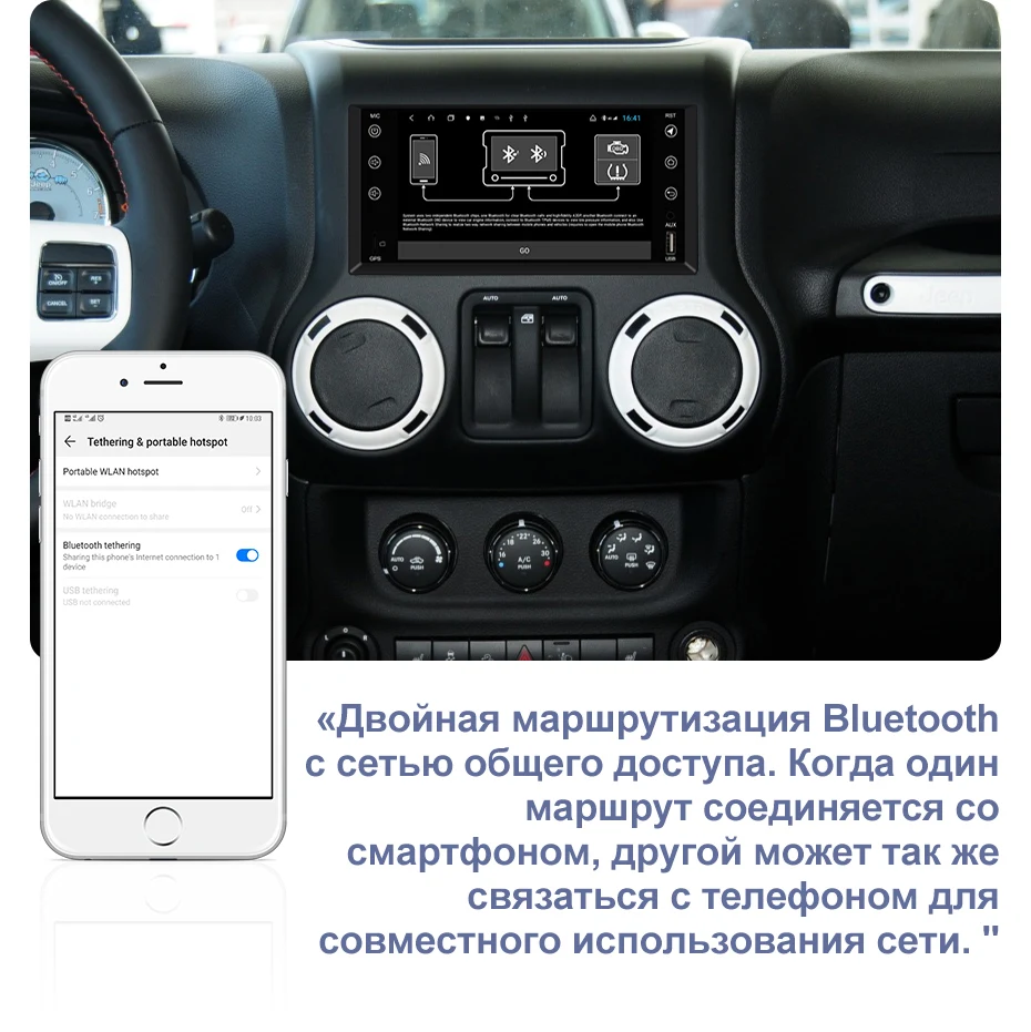 Isudar H53 4G Android 2 Din Авто Радио для Jeep/wrangler/Патриот/Компас/Путешествие автомобиля Мультимедиа gps 8 Core ram 4GB rom 64GB DVR