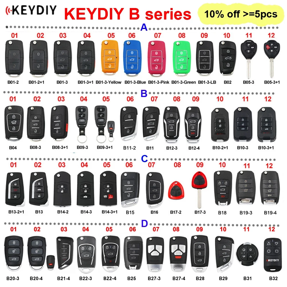 

KEYDIY B series B01 B02 B04 B05 B11 B12 B15 B16 B18 B21-4 B22-4 B25 B27 remote control for KD900 KD-X2 mini KD 10pcs