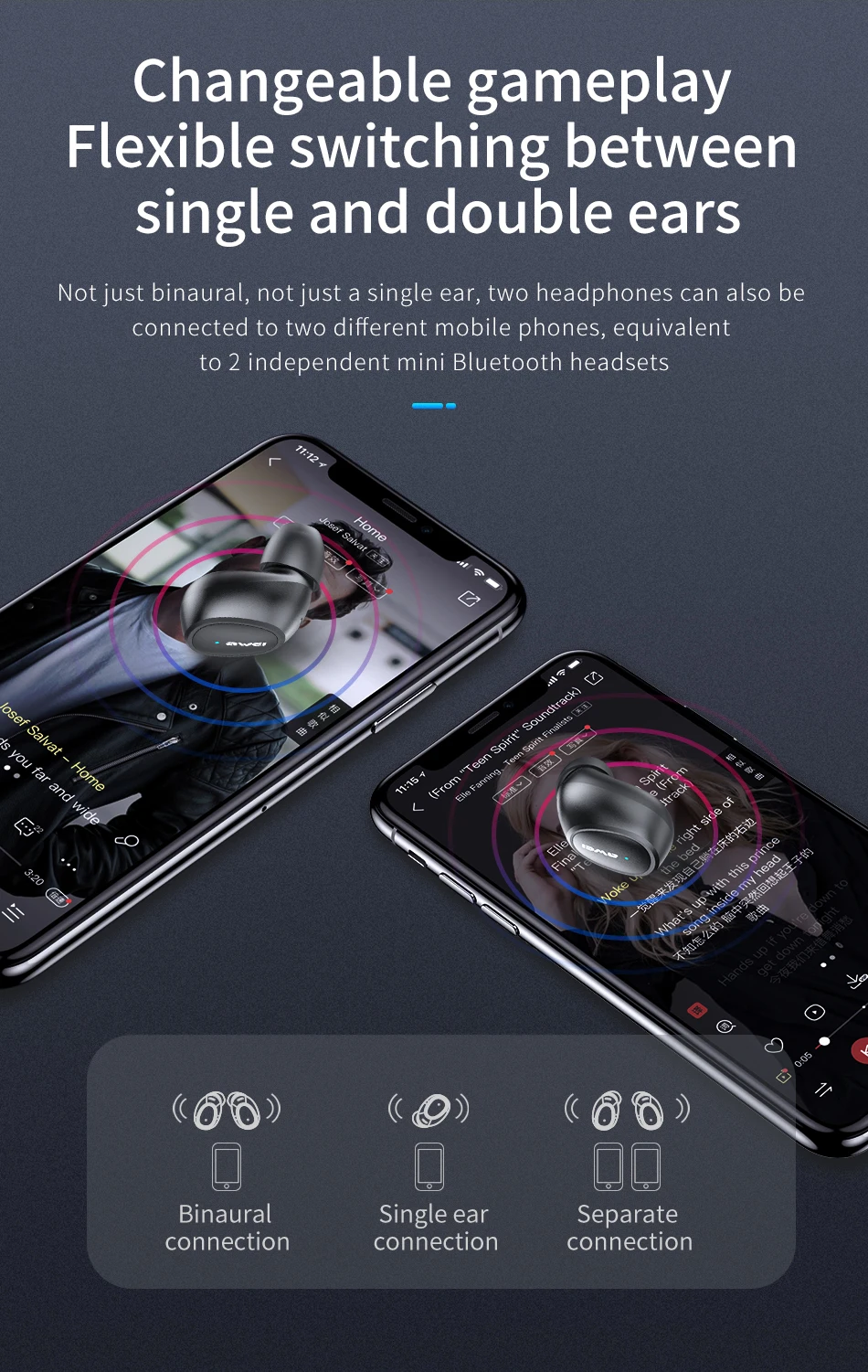 Наушники AWEI T6C TWS Bluetooth 5,0, настоящие беспроводные наушники, 3D стерео наушники для iPhone, Xiaomi, гарнитура с двойным микрофоном