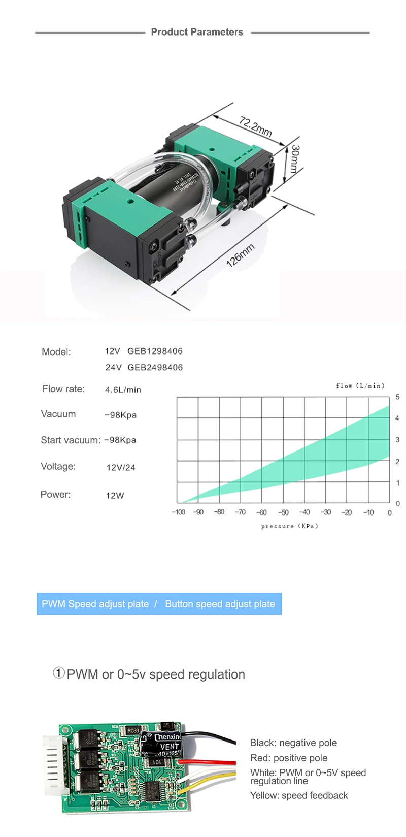 12V микро вакуумный насос с отрицательным давлением, Регулируемый 24V мини воздушный насос, бесщеточный двигатель, маленький мембранный насос высокого давления