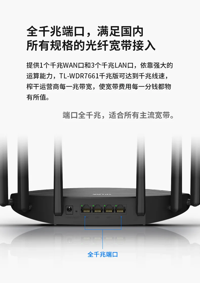 TP-LINK двойной гигабитный маршрутизатор 1900 м беспроводной бытовой двухчастотный WDR7661 гигабитный порт WiFi настенный
