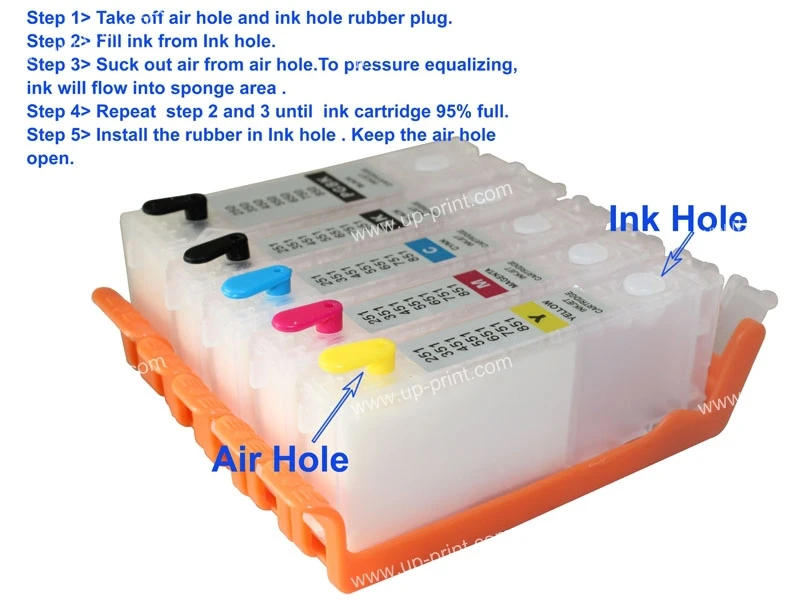 6 шт. картриджи для canon MG6350 MG7150 MG7550 IP8750|ink cartridge|refillable ink cartridgesrefillable cartridges |