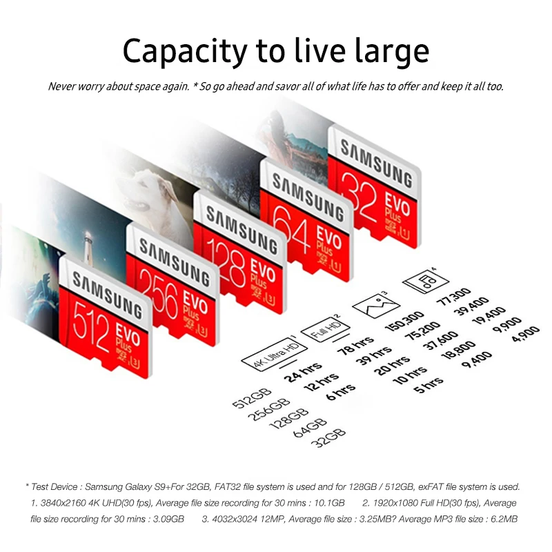Micro SD карта памяти SAMSUNG EVO Plus/PRO Enduran 512 ГБ 256 128 64 32 U3/U1 класс 10 U1 microSDXC/SDHC + 16 Гб ГБ|Карты