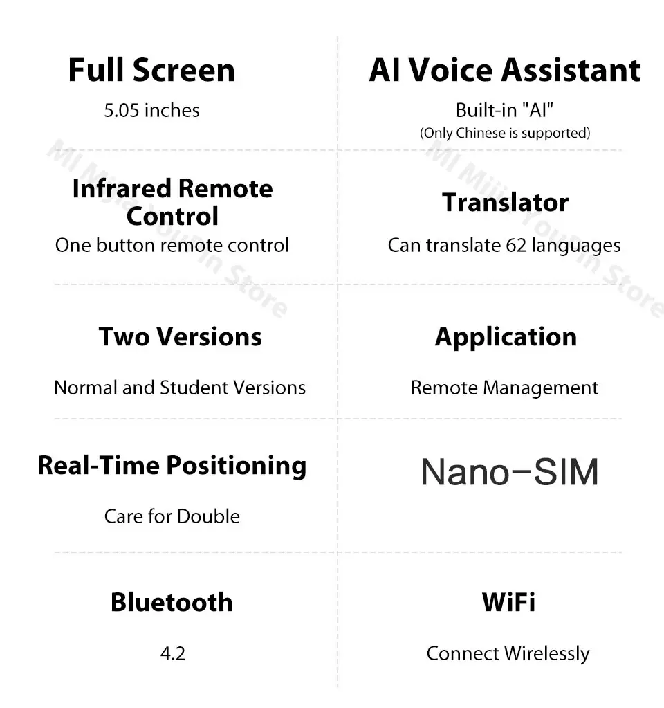Xiaomi QIN Full screen Phon e 4G сеть с wifi 5,05 дюймов 2100 мАч Andriod 9,0 SC9832E четырехъядерный функция wifi AI переводчик