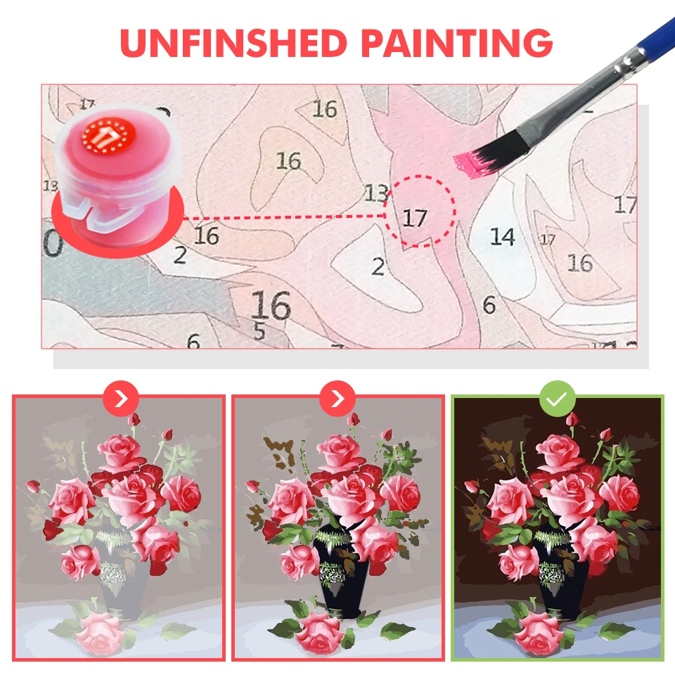 

HUACAN Oil Painting By Numbers Flower Girl Kits Drawing Canvas HandPainted Figure Picture Home Decoration Gift Art DIY