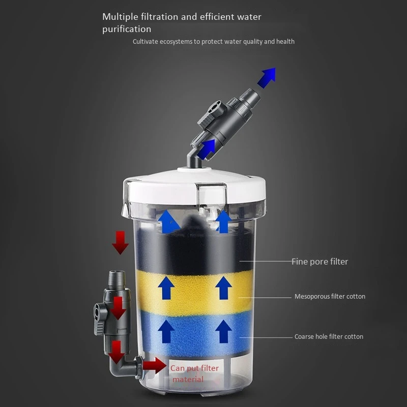 

Aquarium Filter Ultra-Quiet External Aquarium Filter Bucket LW-603 Aquarium Filter Equipment Front Grass Tank Mute External Barr