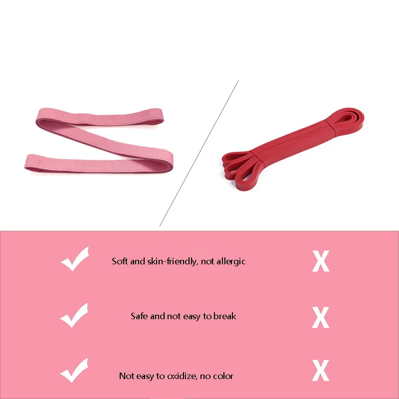 

Long Resistance Bands Pull Up Assistance Bands 2M Fitness Loop Band Set for Leg Booty Workout Weight Training