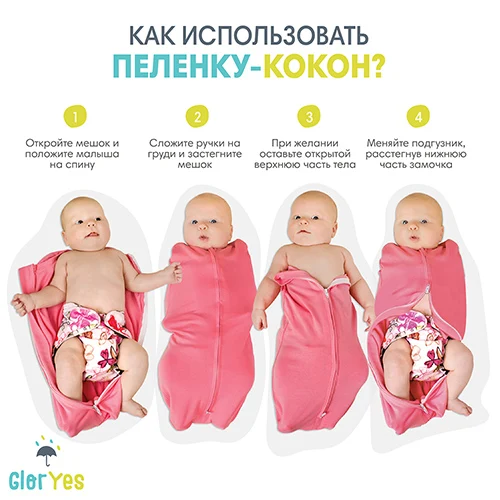 Пеленка-кокон GlorYes! Premium (0-3 5 мес.) Еноты мальчики | Мать и ребенок