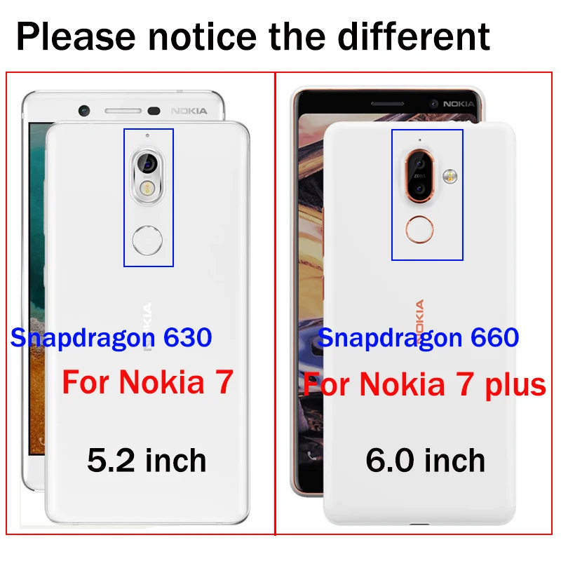 Закаленное стекло для Nokia 2.2 3.2 4.2 7.2 5.1 Plus 3 5 6 8 7 | Мобильные телефоны и аксессуары