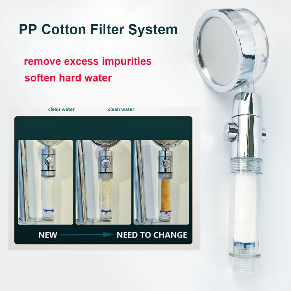 high pressure turbocharged water saving shower head with filter 360 ratation turbo fan universal fitting bathroom equipment free global shipping