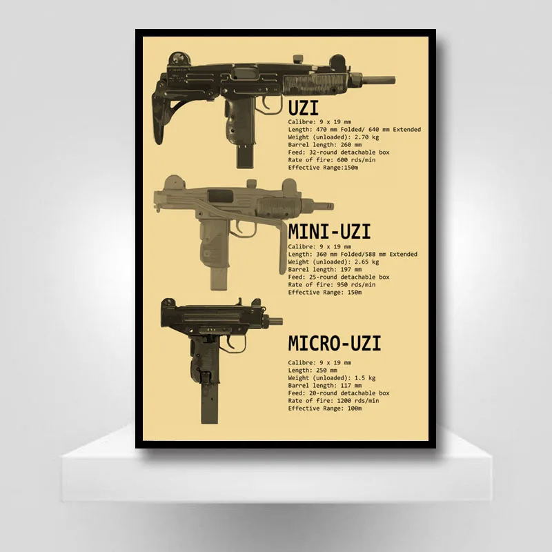 

Games CS GO Gun Poster Home Decor Sticker Retro Kraft Paper Ussr Posters Hotel Bar Cafe Living Room Wall Art Painting