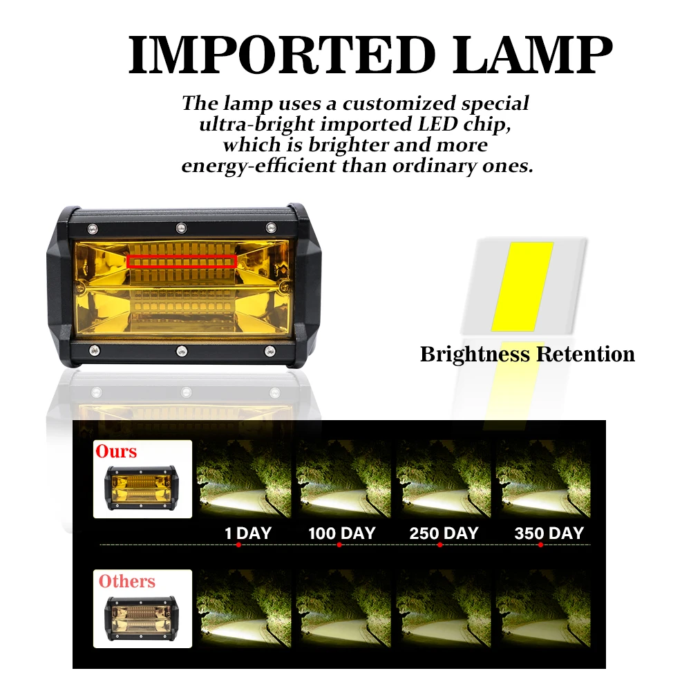 72W 3000K Автомобильная световая балка Slim Barra Led Auto Offroad 4x4 atv suv Ramp Lightbar Automovil рабочие огни Moto ledbar 12V 6000LM