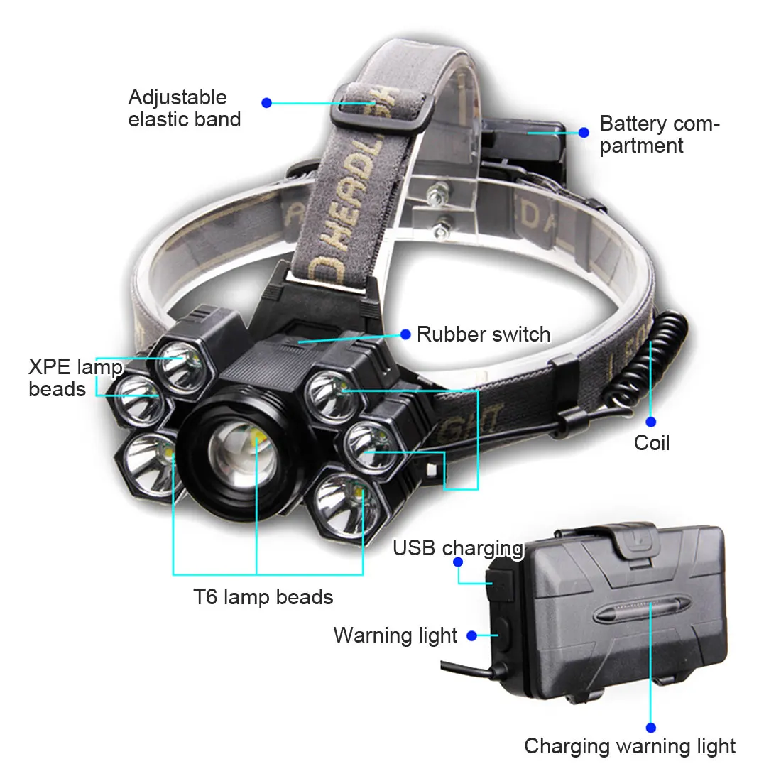 

Most Powerful 7LED Zoom Long Shot Strong Headlight USB Rechargeable Waterproof Fishing Headlight Use 18650 Battery Dropship