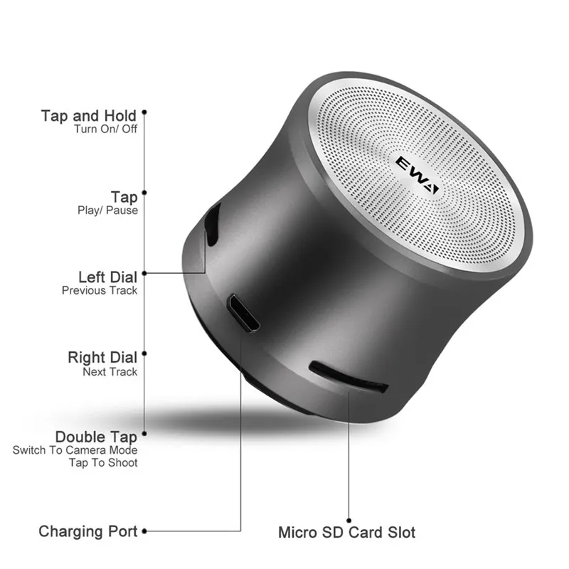 Водонепроницаемая Bluetooth колонка беспроводная металлическая мини Колонка для
