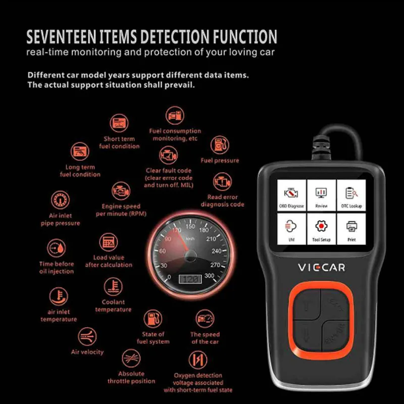 Viecar VP101 многоязычный OBD 2 OBD2 считыватель кодов автомобиля полное соглашение OBDII/EOBD