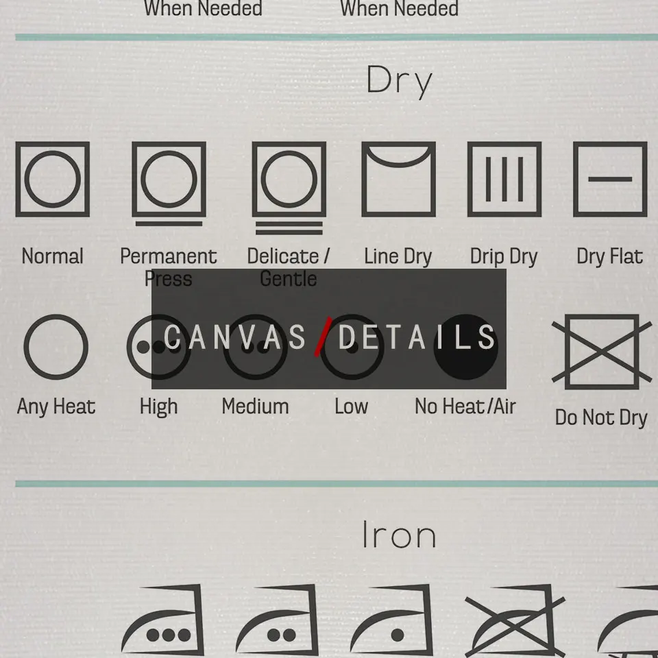 Постер для стирки в скандинавском стиле настенная Картина на холсте современные