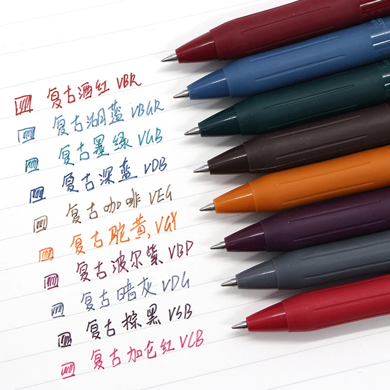 Ручка гелевая в стиле ретро 0 5 мм шт. | Канцтовары для офиса и дома