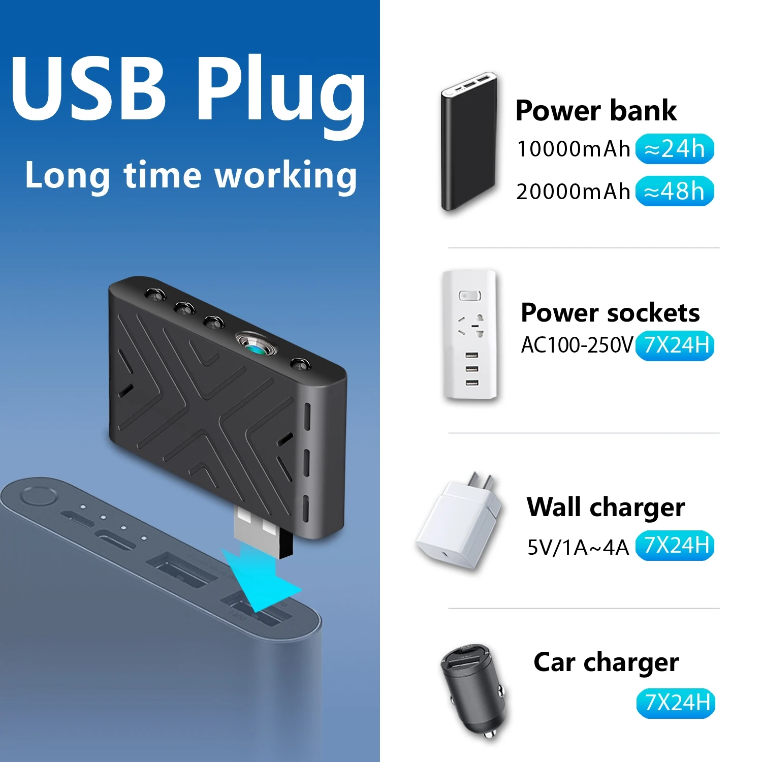 Миниатюрная HD Wi-Fi USB-камера миниатюрная микро-камера с ночным видением