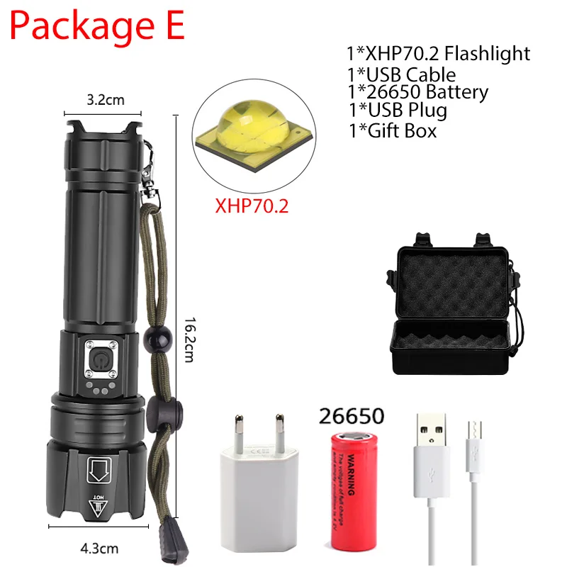 E-XHP70.2 XHP70.2 светодиодный фонарик ультра яркий XHP50 водонепроницаемый фонарь USB Перезаряжаемый фонарь с зумом для кемпинга рыбалки с 18650 - Испускаемый цвет: E-XHP70.2
