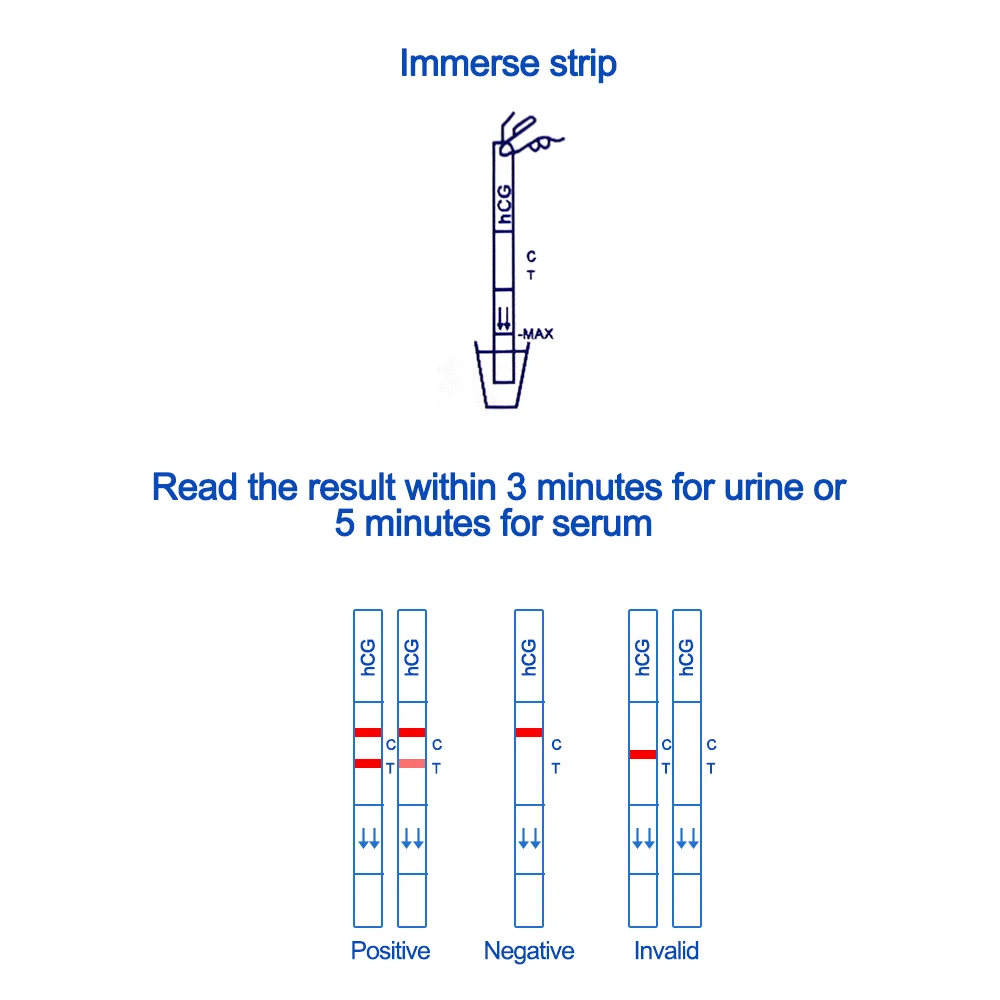 20 шт. тест на беременность тест-полоска для беременных |