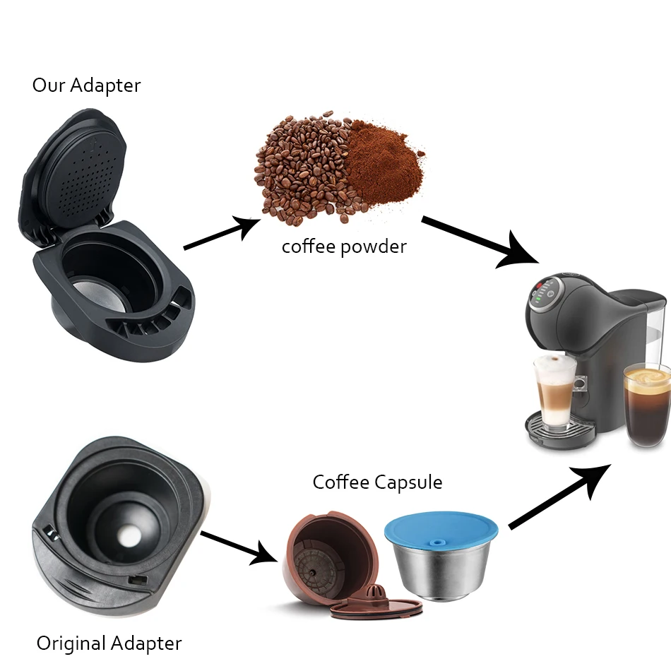 Многоразовый капсульный адаптер ICafilas для кофейных капсул Dolce Gusto конвертер